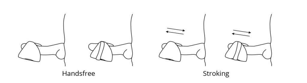 the two ways to use the Gush: with or without hands
