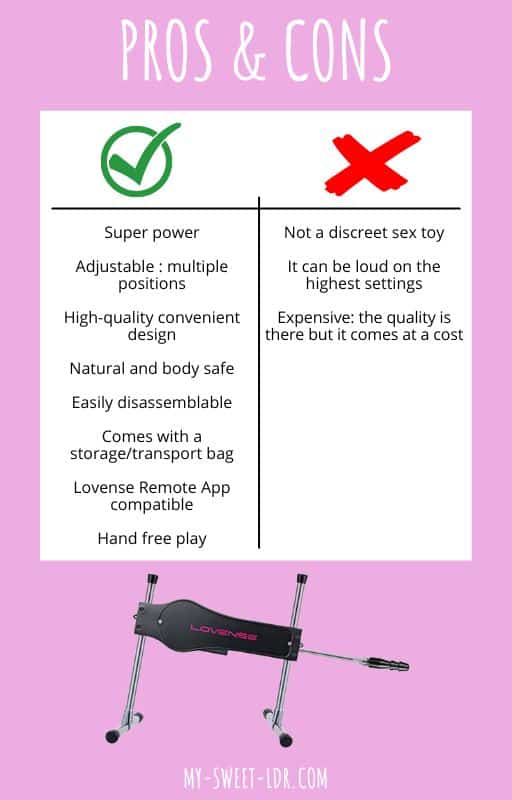 table that presents the advantages and disadvantages of the Lovense Sex Machine